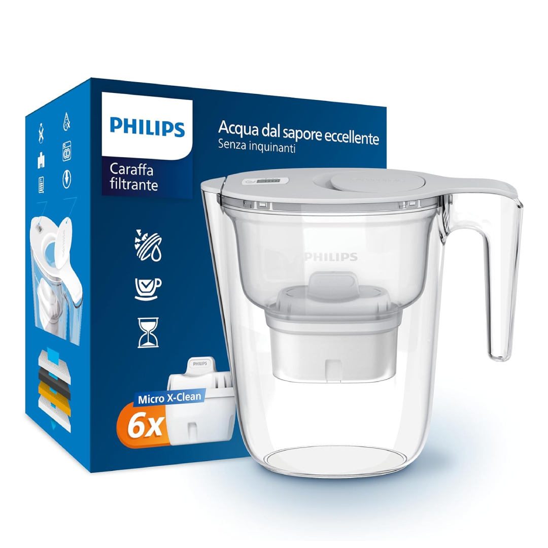 Philips Water Filter Jug