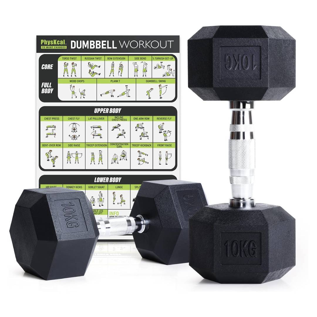PhysKcal Hex Dumbbells Set with Low Ordour Poly-Rubber Coating